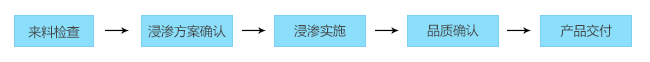1547696866668842.png 1546487618842264.png